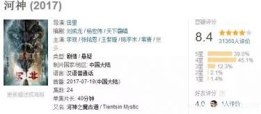 拍过魅力先生，与李现演对手戏的康恩赫你知道吗？ - 51虹马