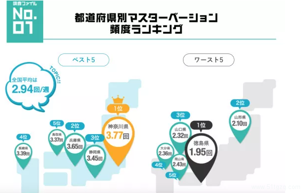 打灰机度过的2017，你是怎么撸过来的？-51虹马
