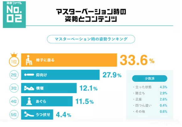 打灰机度过的2017,你是怎么撸过来的? - 51虹马 打灰机度过的2017,你是怎么撸过来的? - 51虹马