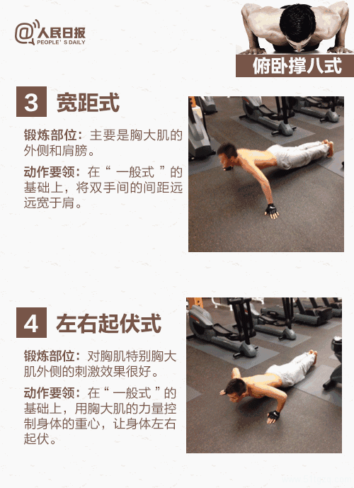 人民日报发布了8式俯卧撑，快来Get起来！ - 51虹马