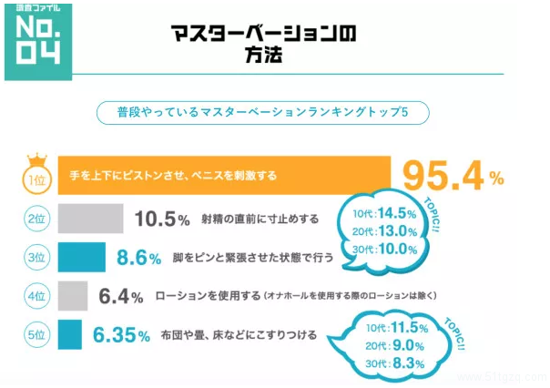 打灰机度过的2017,你是怎么撸过来的? - 51虹马 打灰机度过的2017,你是怎么撸过来的? - 51虹马