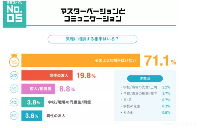 打灰机度过的2017,你是怎么撸过来的? - 51虹马 打灰机度过的2017,你是怎么撸过来的? - 51虹马