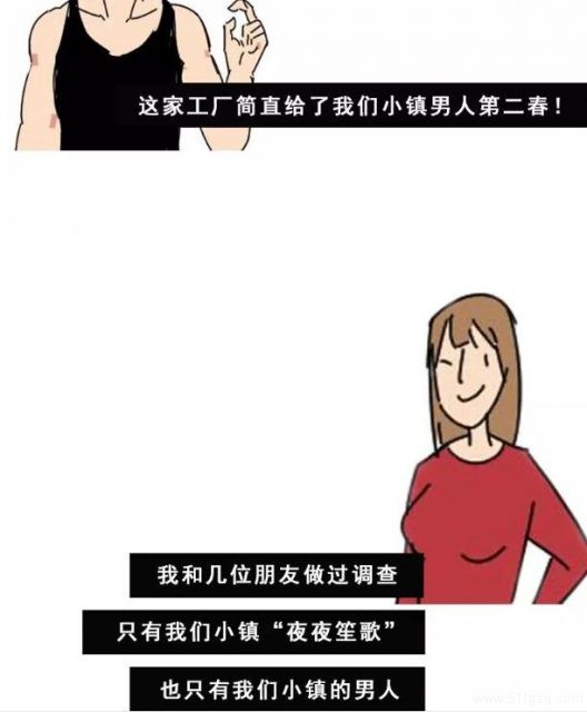 伟哥工厂排出的烟雾，会让人控制不住！ - 51虹马