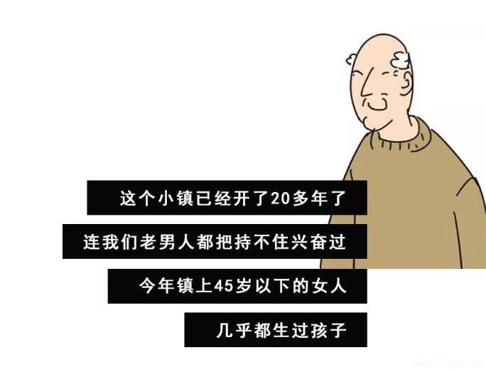 伟哥工厂排出的烟雾，会让人控制不住！ - 51虹马