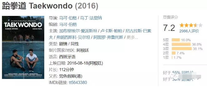 夏日雄性荷尔蒙湿漉漉的暧昧肉体-51虹马