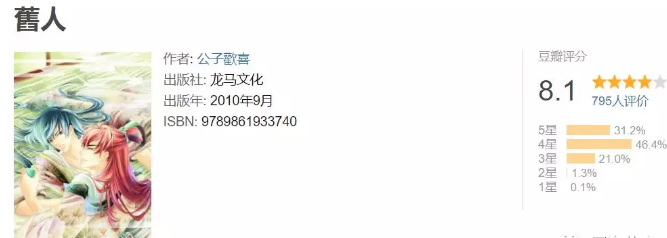 耽美小说,都是豆瓣高分文-51虹马