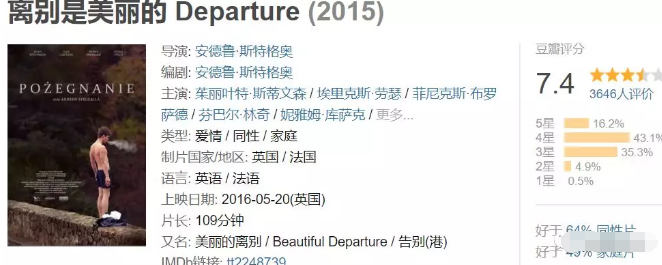 新收录资源 暗恋 裸泳 打飞机-51虹马