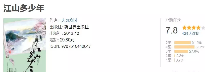 耽美小说,都是豆瓣高分文 - 51虹马