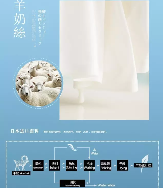 春天来了！穿一条牛奶丝内裤有多爽？ - 51虹马