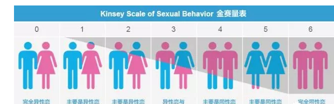 直男居然爱看GV. 什么鬼？-51虹马