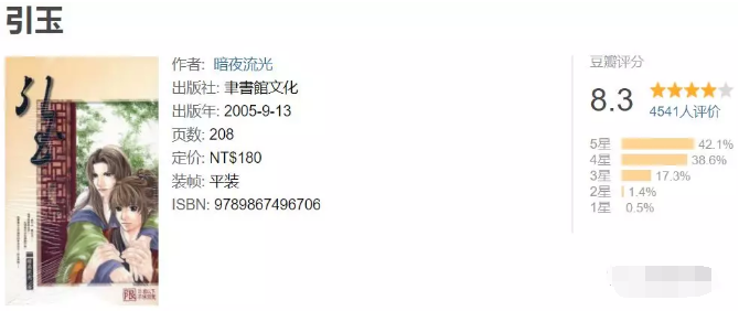 耽美小说《引玉》-51虹马