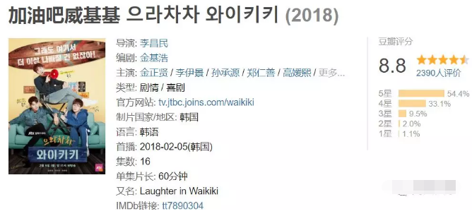 比腐剧还腐的搞笑电视剧-51虹马