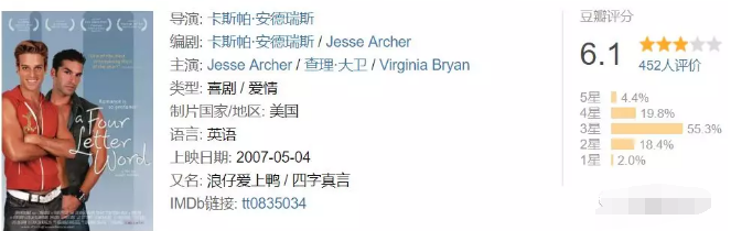 这部片子。。。骚受与应招猛男。。-51虹马