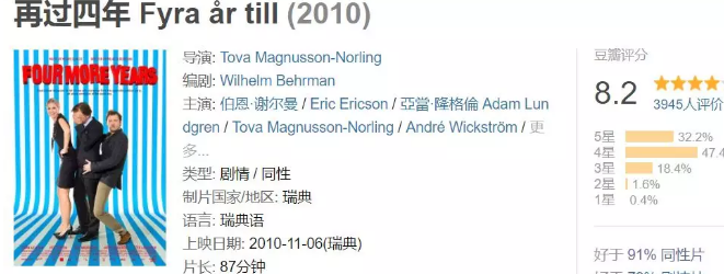 北欧的轻喜剧 大叔控的基友一定要看看! - 51虹马 北欧的轻喜剧 大叔控的基友一定要看看! - 51虹马