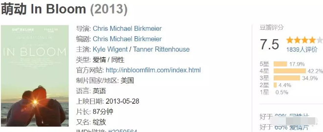 小受自己作死玩出轨,小攻还能否接受? - 51虹马 小受自己作死玩出轨,小攻还能否接受? - 51虹马