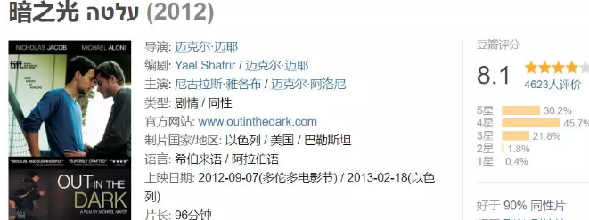 《暗之光》爱情往往在现实中是显得那么的脆弱无力-51虹马