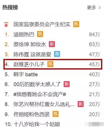 赵雅芝小儿子露壮硕肌肉火了，精彩旧照被扒 - 51虹马