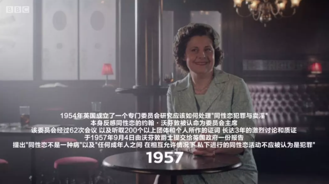 《酷儿们》：英国百年历史变迁下的酷儿人生 - 51虹马