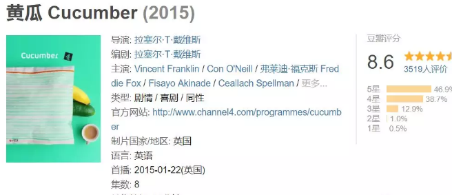 英国的系列剧同性电视剧《黄瓜》《香蕉》《豆腐》 - 51虹马