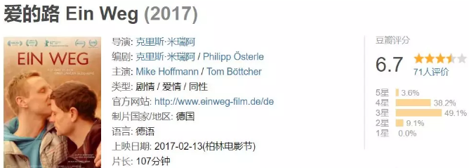 中年小清新影片《爱的路》这个圈子真的不能白头偕老吗？ - 51虹马