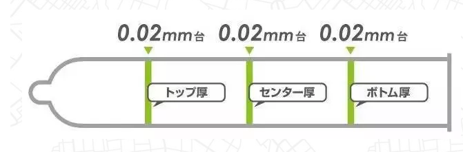 315,千万别约用冈本的男人? - 51虹马 315,千万别约用冈本的男人? - 51虹马
