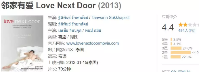 泰国同性电影《邻家有爱》-51虹马