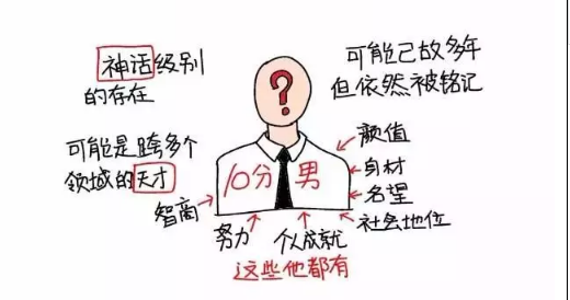 2018，丑男评分标准！你是几分？ - 51虹马