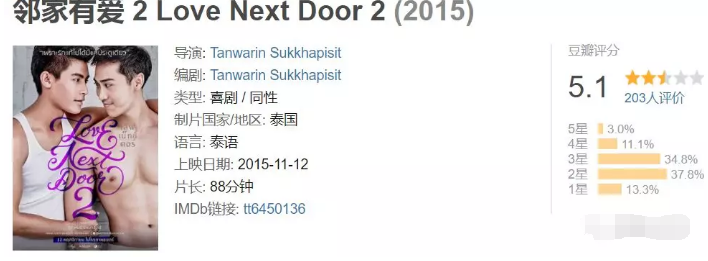 泰国同性电影《邻家有爱》 - 51虹马 泰国同性电影《邻家有爱》 - 51虹马