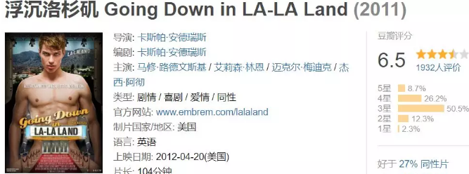 鲜肉帅哥为深柜大明星上门服务 - 51虹马