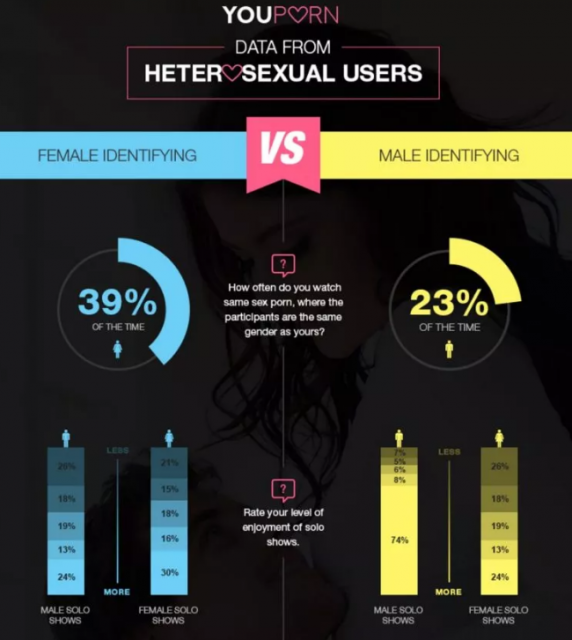 直男有4分之1的频率会看同志G片 - 51虹马 直男有4分之1的频率会看同志G片 - 51虹马