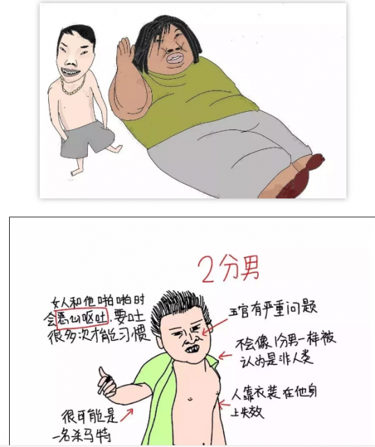2018，丑男评分标准！你是几分？ - 51虹马