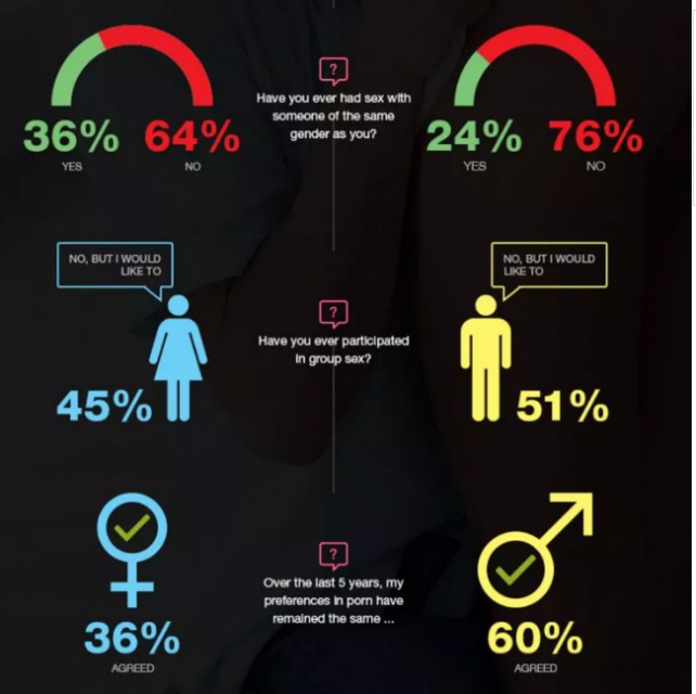 直男有4分之1的频率会看同志G片 - 51虹马 直男有4分之1的频率会看同志G片 - 51虹马