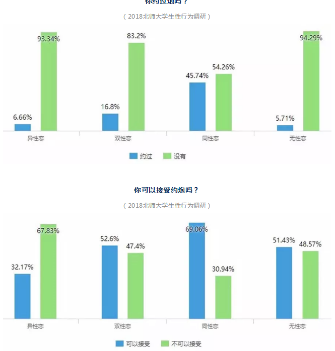 一个色情直播平台的背后 - 51虹马