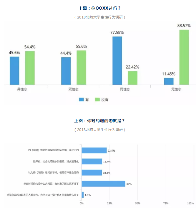 一个色情直播平台的背后 - 51虹马