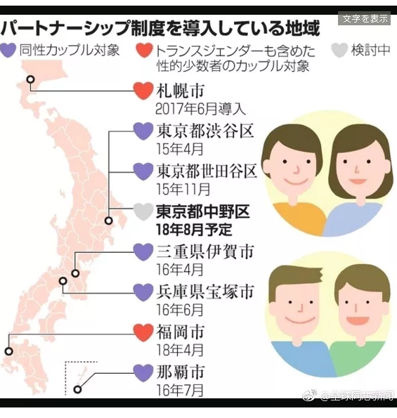 798安保殴打LGBT人士?芒果TV对彩虹旗打马赛克?近期LGBT资讯… - 51虹马 798安保殴打LGBT人士?芒果TV对彩虹旗打马赛克?近期LGBT资讯… - 51虹马