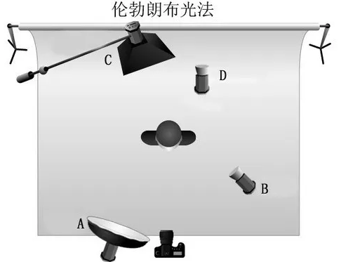 那晚和名媛睡觉后，我知道了他的秘密！ - 51虹马
