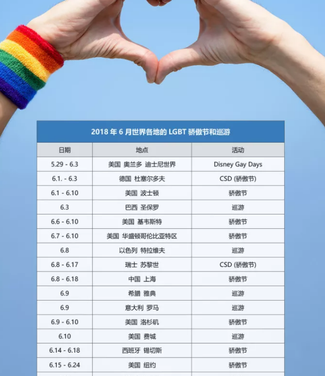 情侣门票拒绝同性购买?百慕大同婚将再次合法?面对偷拍大胆牵手秀恩爱… - 51虹马 情侣门票拒绝同性购买?百慕大同婚将再次合法?面对偷拍大胆牵手秀恩爱… - 51虹马