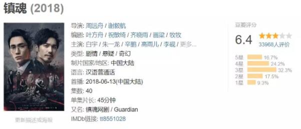 怎么突然之间，多了这么多镇魂女（男）孩？！ - 51虹马