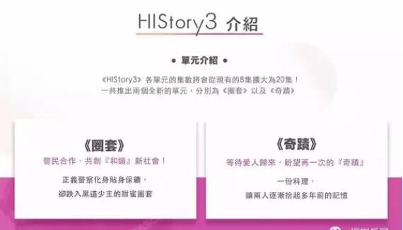 《history3》年底开拍 《history2》中的《越界》正在筹拍电影版 - 51虹马