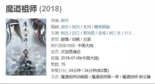 以前只喜欢看真人的 现在才知道原来福漫也这么好看 - 51虹马