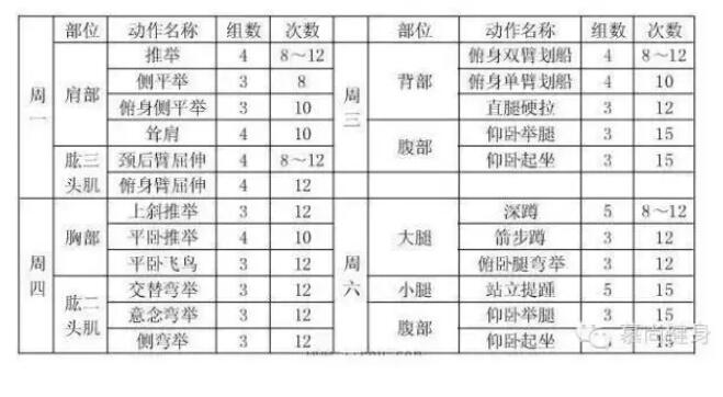 肌肉男分类,你现在属于哪种? - 51虹马 肌肉男分类,你现在属于哪种? - 51虹马