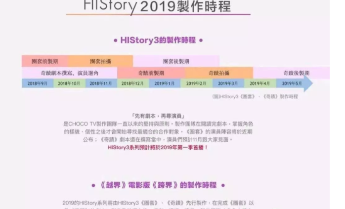 《history3》系列定档！古典舞《佞幸》尺杜大！ - 51虹马
