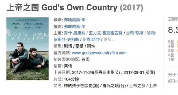 《上帝之国》9.27香港上映、《请以你的名字呼唤我》将拍续集？-51虹马