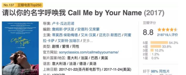 《上帝之国》9.27香港上映、《请以你的名字呼唤我》将拍续集？ - 51虹马