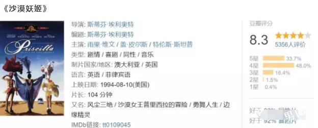 四部同影！ 不经意的挑逗，最诱惑。。。 - 51虹马