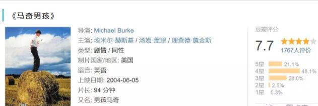 四部同影！ 不经意的挑逗，最诱惑。。。 - 51虹马