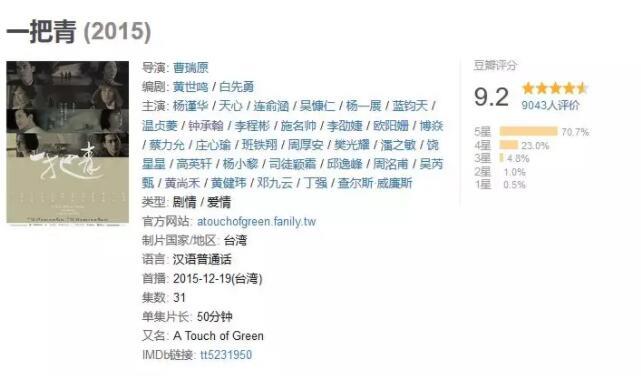 大鼻子男星自曝全体演员真空上阵，盯裆猫都不知道看谁好！ - 51虹马