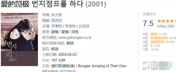 老师 X 学生 男老师和男学生会有怎样的故事呢？-51虹马