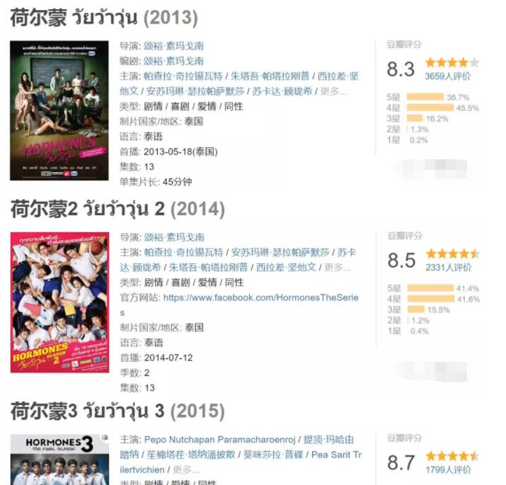 年轻荷尔蒙的碰撞，会发生怎样的故事？少有的高分系列！-51虹马