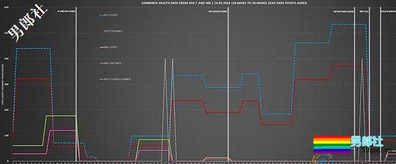 同志资讯：同性恋男子杀妻骗保与人私奔等 - 51虹马